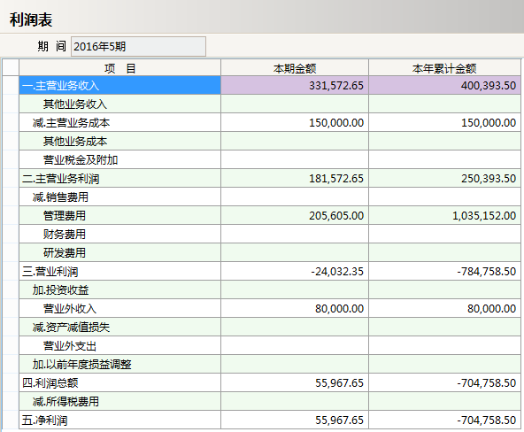 乐鱼（中国）软件的五个标准功能
