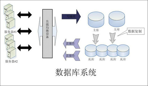 怎样的乐鱼（中国）乐鱼在线最新官网可以提升企业的创新力与竞争力?