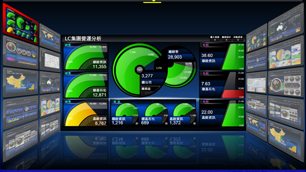 乐鱼（中国）管理乐鱼在线最新官网的操作流程是怎样的？
