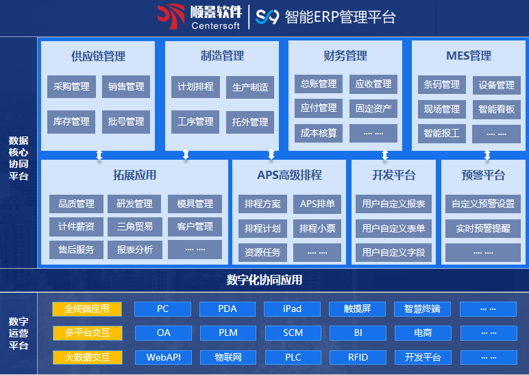 顺景S9 乐鱼（中国）乐鱼在线最新官网