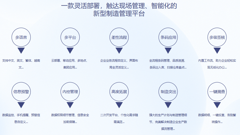 顺景S9 乐鱼（中国）乐鱼在线最新官网